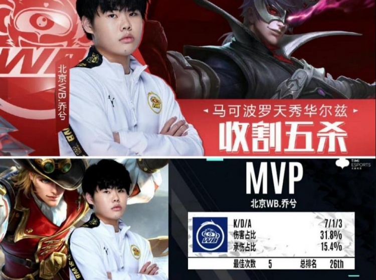 在此前的比