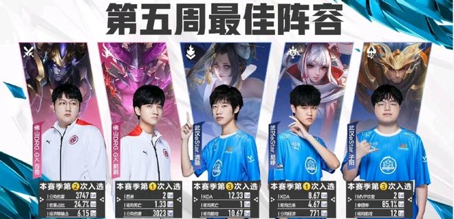 阿里纳斯对 阿里纳斯对