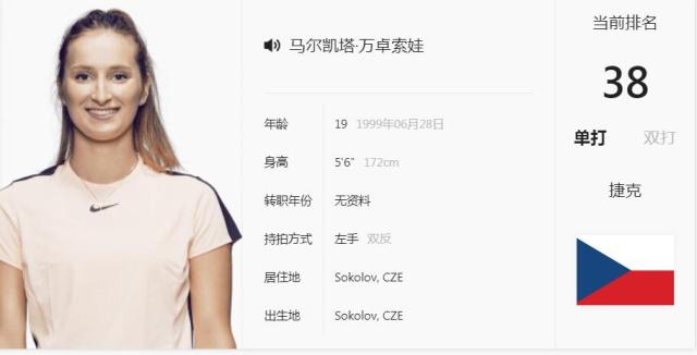 球场上进行 球场上进行