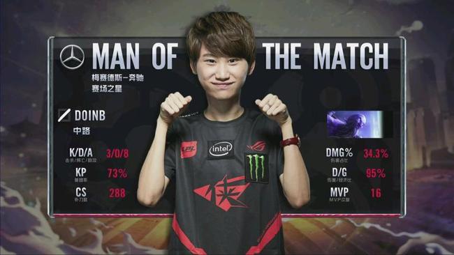 但实际公布 但实际公布