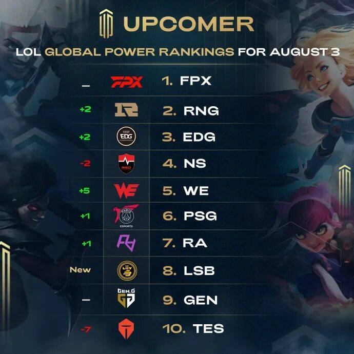 米利唐和阿 米利唐和阿