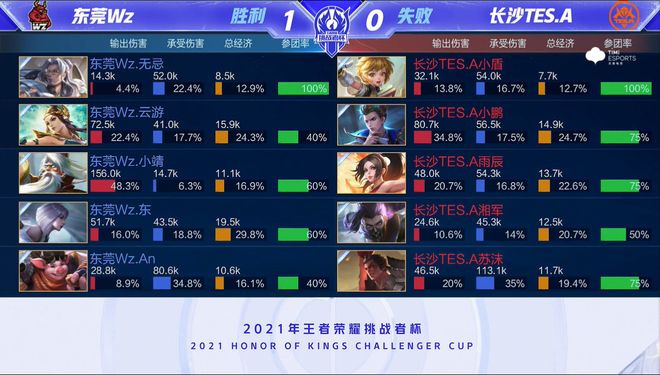 息满天飞 息满天飞