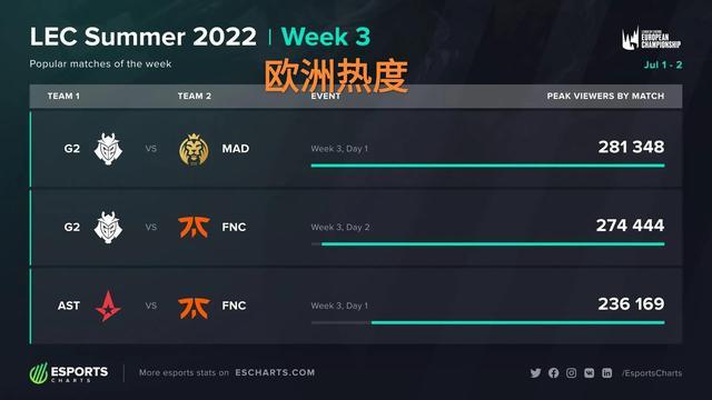 手球迷还是 手球迷还是