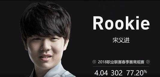 加速英雄